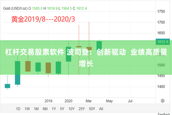 杠杆交易股票软件 波司登：创新驱动  业绩高质量增长