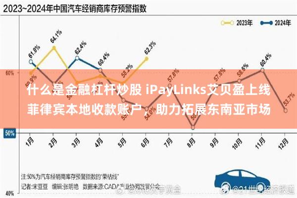 什么是金融杠杆炒股 iPayLinks艾贝盈上线菲律宾本地收款账户，助力拓展东南亚市场