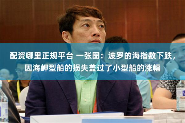 配资哪里正规平台 一张图：波罗的海指数下跌，因海岬型船的损失盖过了小型船的涨幅