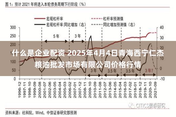 什么是企业配资 2025年4月4日青海西宁仁杰粮油批发市场有限公司价格行情
