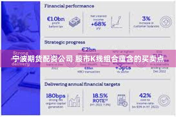 宁波期货配资公司 股市K线组合蕴含的买卖点