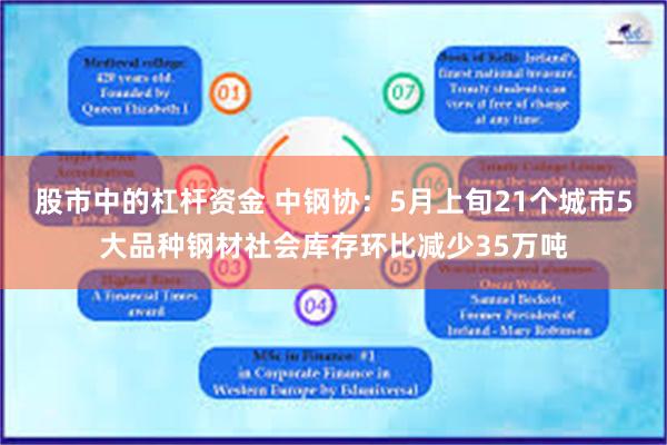 股市中的杠杆资金 中钢协：5月上旬21个城市5大品种钢材社会库存环比减少35万吨