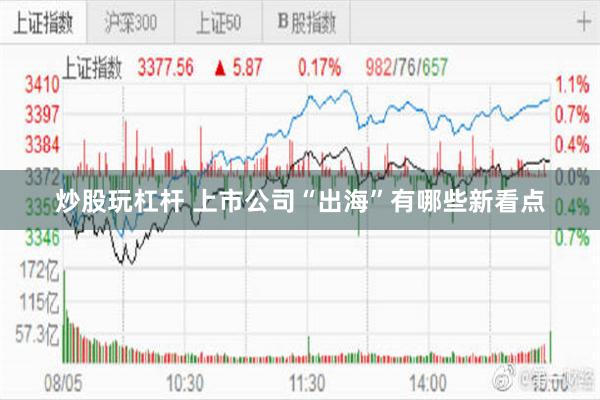 炒股玩杠杆 上市公司“出海”有哪些新看点