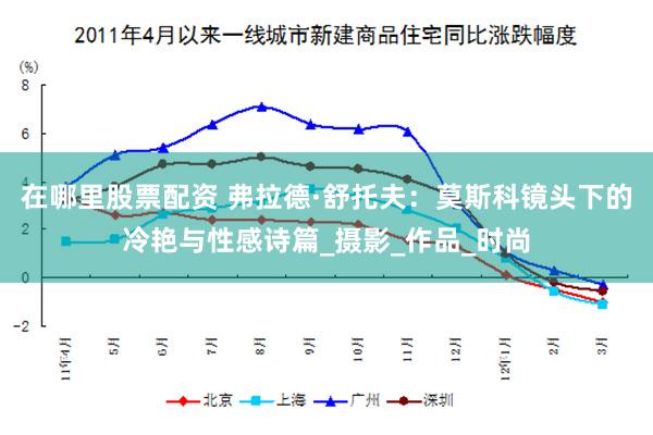 在哪里股票配资 弗拉德·舒托夫：莫斯科镜头下的冷艳与性感诗篇_摄影_作品_时尚