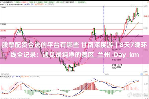 股票配资合法的平台有哪些 甘南深度游｜8天7晚环线全记录：遇见最纯净的藏区_兰州_Day_km