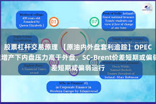 股票杠杆交易原理 【原油内外盘套利追踪】OPEC+提速增产下内盘压力高于外盘，SC-Brent价差短期或偏弱运行