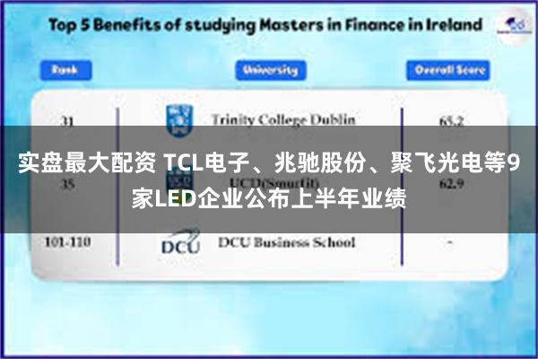 实盘最大配资 TCL电子、兆驰股份、聚飞光电等9家LED企业公布上半年业绩